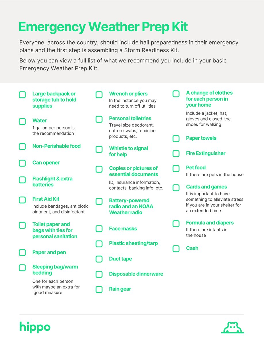 Hail Season Storm Preparedness Kit